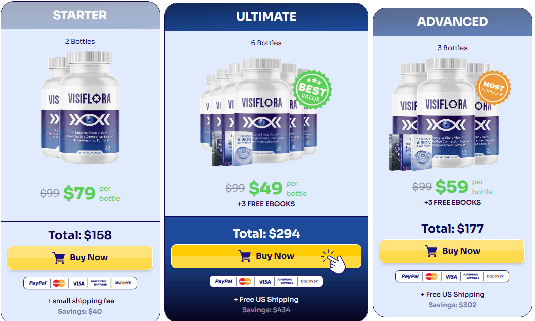 visiflora Offer